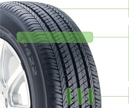 EP422 tire tread diagram